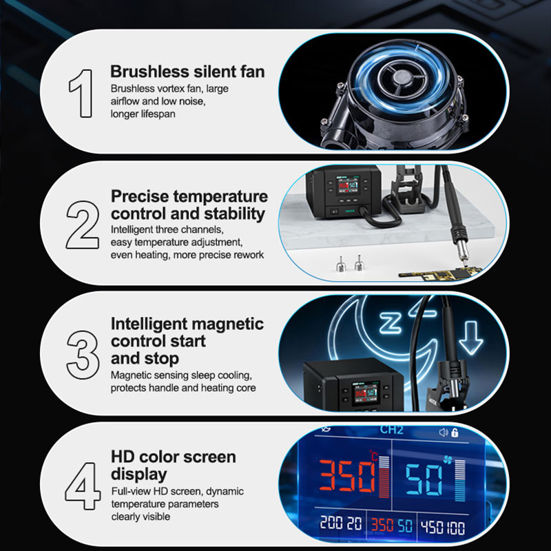 QUICK K8 Pro Intelligent Hot A - Power Tools Toolstation 评论和价格