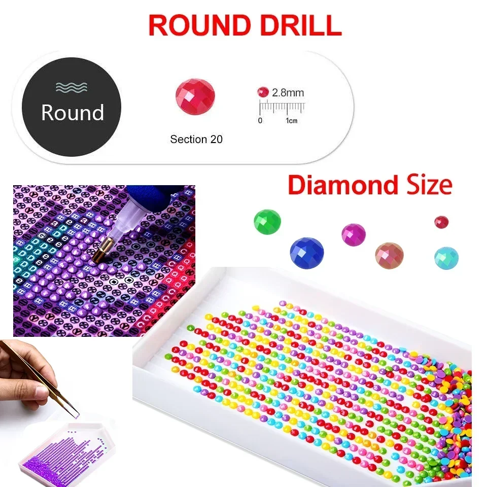 Diamond Painting Kit New York, - Power Tools World 评论和价格