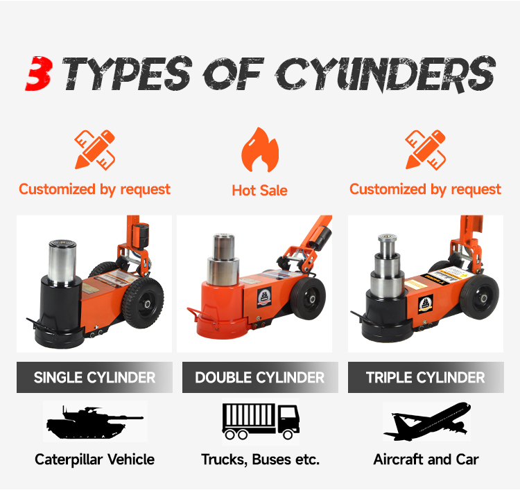80 Ton Heavy Duty Pneumatic Hy - Power Tools Hydraulic 评论和价格