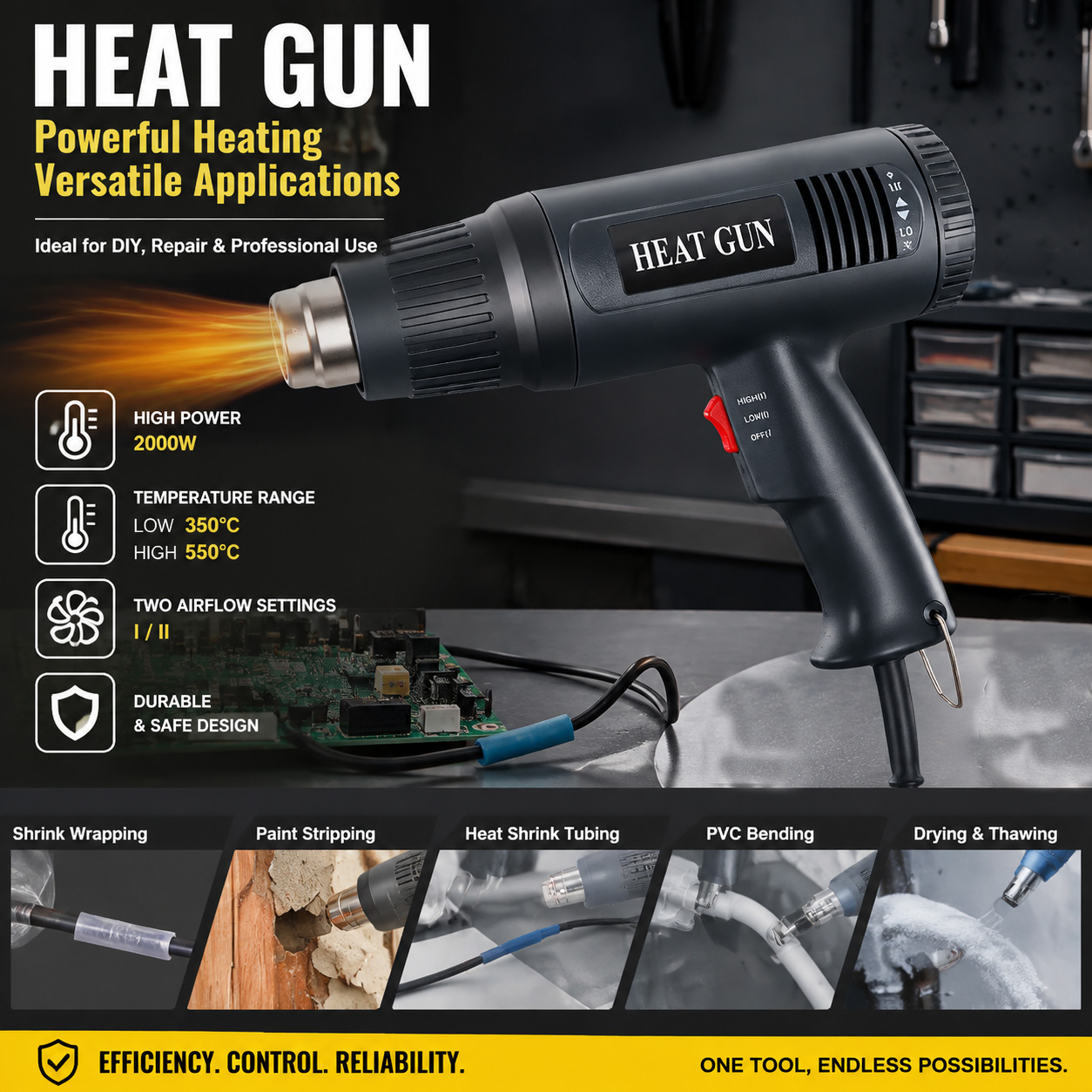 Hot Air Gun 220V Heat Gun 2000 - Heat Gun Variable 评论和价格