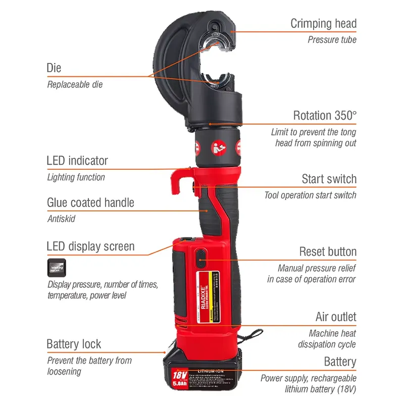 GES-400B Battery Powered Hydra - Power Tools Hydraulic 评论和价格